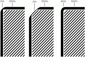 wood_diagram